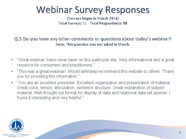 Webinar Survey Responses (Surveys began in March 2016) Total Surveys: 11 Total Respondents: 98