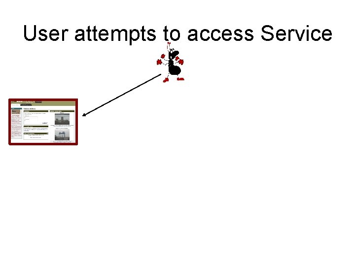 User attempts to access Service 