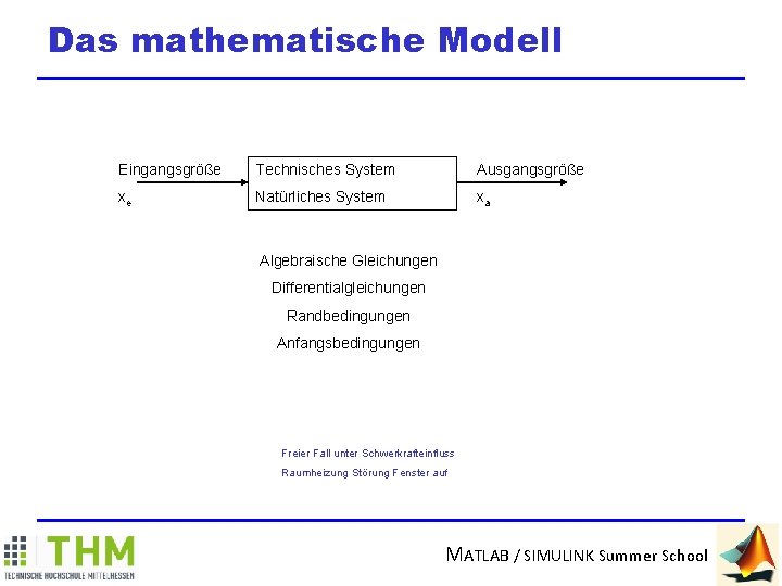 Das mathematische Modell Eingangsgröße Technisches System Ausgangsgröße xe Natürliches System xa Algebraische Gleichungen Differentialgleichungen