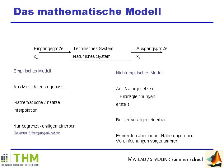 Das mathematische Modell Eingangsgröße Technisches System Ausgangsgröße xe Natürliches System xa Empirisches Modell: Nichtempirisches