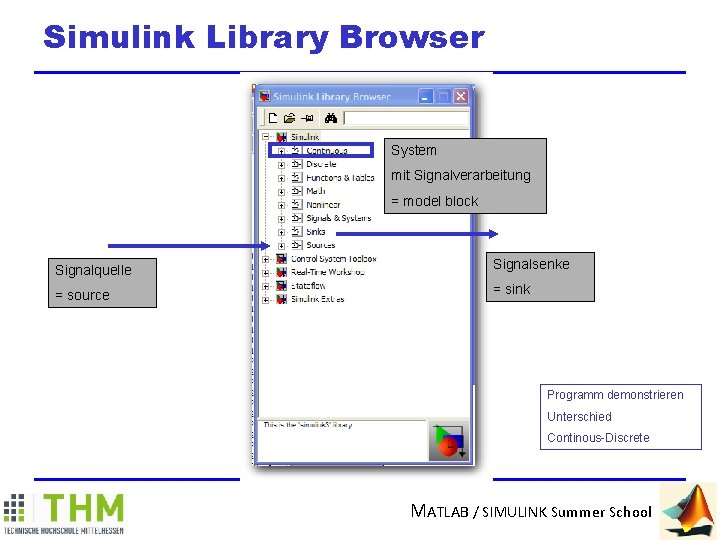 Simulink Library Browser System mit Signalverarbeitung = model block Signalquelle Signalsenke = source =
