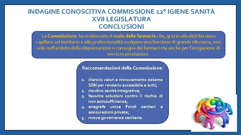 INDAGINE CONOSCITIVA COMMISSIONE 12° IGIENE SANITÀ XVII LEGISLATURA CONCLUSIONI La Commissione ha evidenziato il