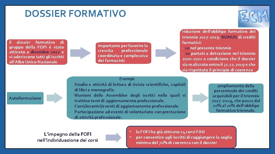DOSSIER FORMATIVO il dossier formativo di gruppo della FOFI è stato attivato a dicembre