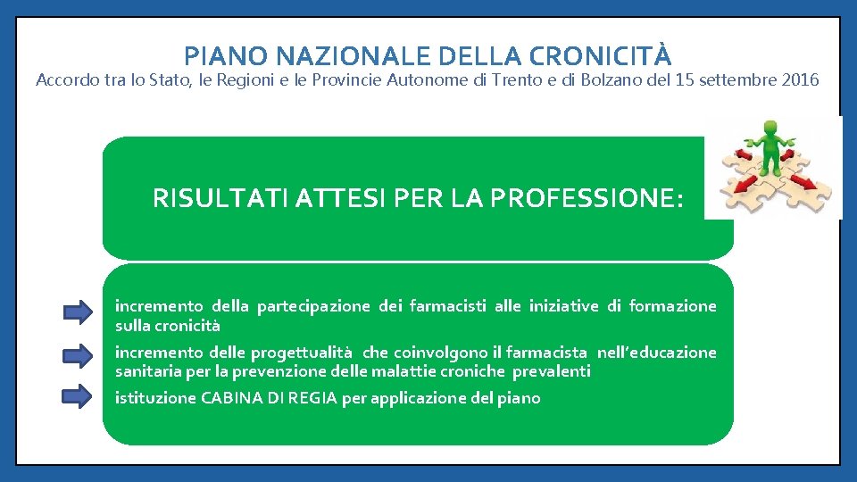 PIANO NAZIONALE DELLA CRONICITÀ Accordo tra lo Stato, le Regioni e le Provincie Autonome