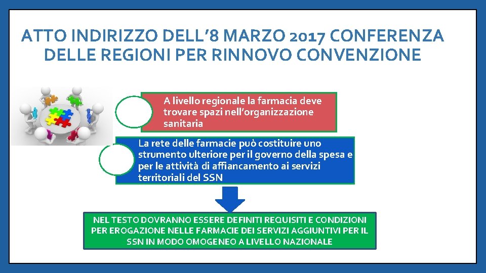 ATTO INDIRIZZO DELL’ 8 MARZO 2017 CONFERENZA DELLE REGIONI PER RINNOVO CONVENZIONE A livello