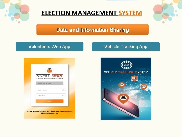 ELECTION MANAGEMENT SYSTEM Data and Information Sharing Volunteers Web App Vehicle Tracking App 
