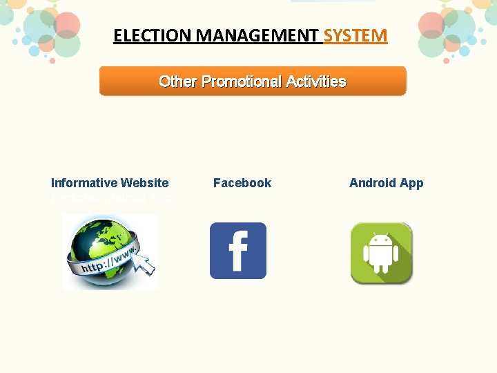 ELECTION MANAGEMENT SYSTEM Other Promotional Activities Informative Website Personal Android App Facebook Android App