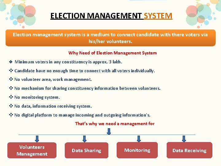 ELECTION MANAGEMENT SYSTEM Election management system is a medium to connect candidate with there