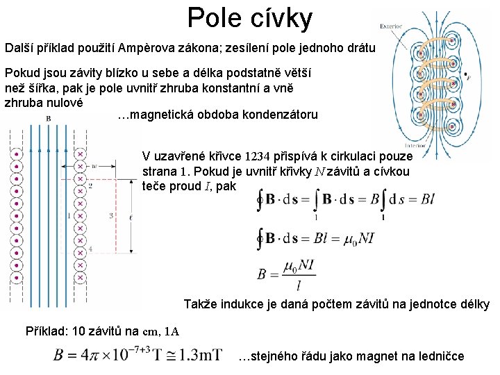 Pole cívky Další příklad použití Ampèrova zákona; zesílení pole jednoho drátu Pokud jsou závity