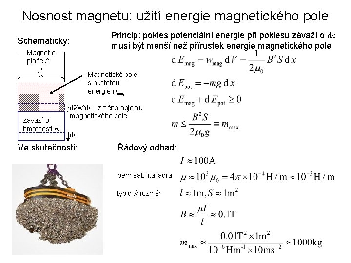 Nosnost magnetu: užití energie magnetického pole Princip: pokles potenciální energie při poklesu závaží o