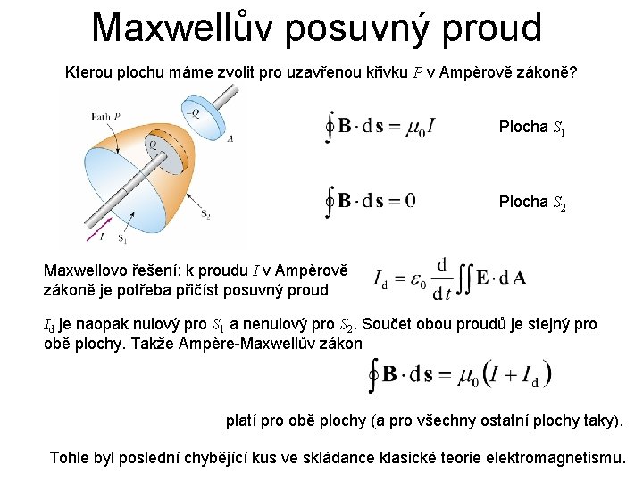 Maxwellův posuvný proud Kterou plochu máme zvolit pro uzavřenou křivku P v Ampèrově zákoně?