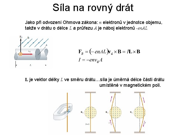 Síla na rovný drát Jako při odvození Ohmova zákona: n elektronů v jednotce objemu,