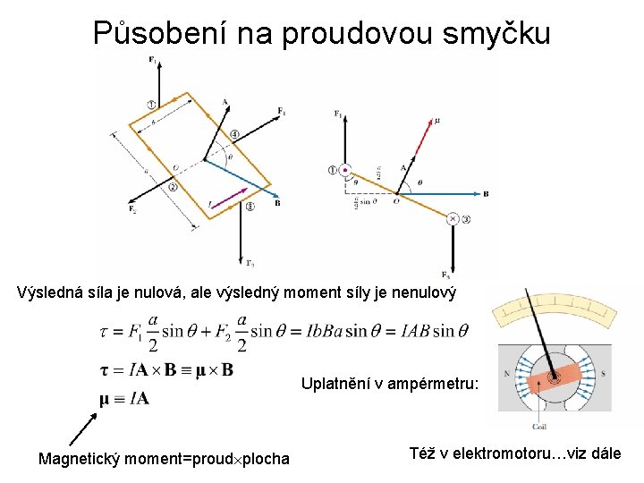 Působení na proudovou smyčku Výsledná síla je nulová, ale výsledný moment síly je nenulový