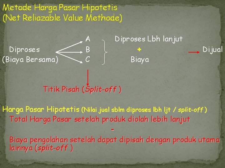 Metode Harga Pasar Hipotetis (Net Reliazable Value Methode) Diproses (Biaya Bersama) A B C