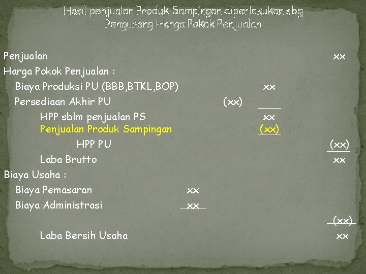 Hasil penjualan Produk Sampingan diperlakukan sbg Pengurang Harga Pokok Penjualan : Biaya Produksi PU