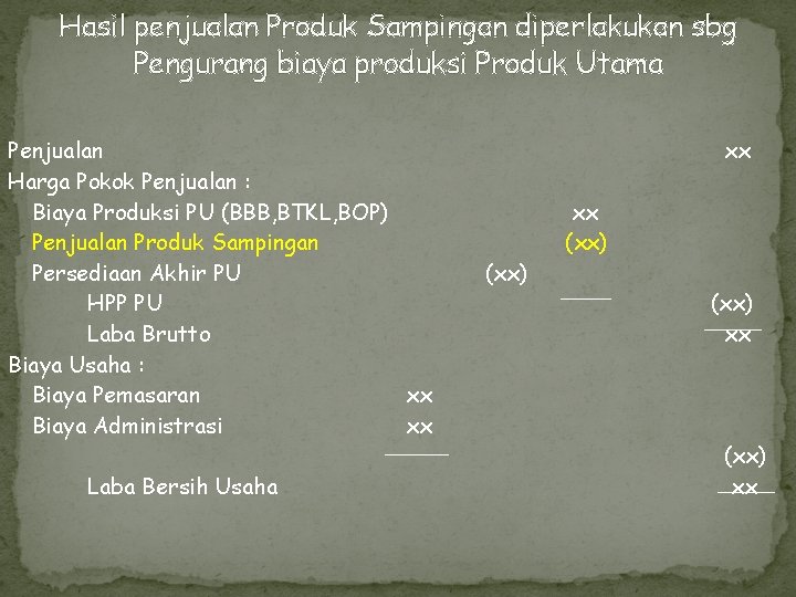 Hasil penjualan Produk Sampingan diperlakukan sbg Pengurang biaya produksi Produk Utama Penjualan Harga Pokok