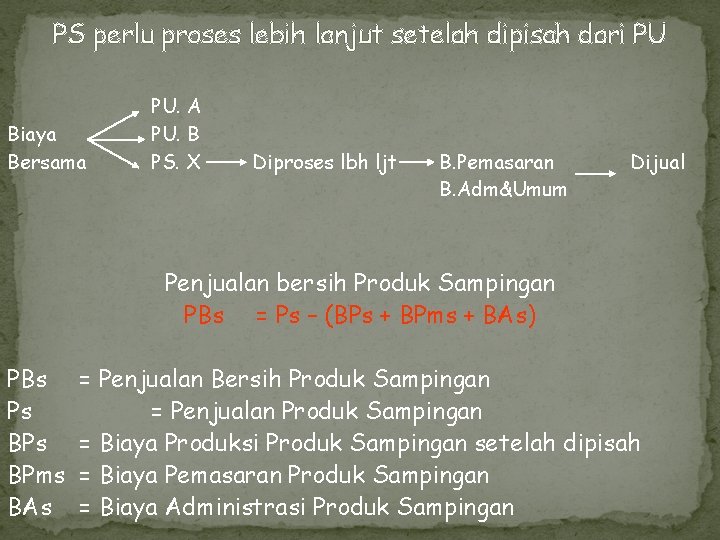 PS perlu proses lebih lanjut setelah dipisah dari PU Biaya Bersama PU. A PU.