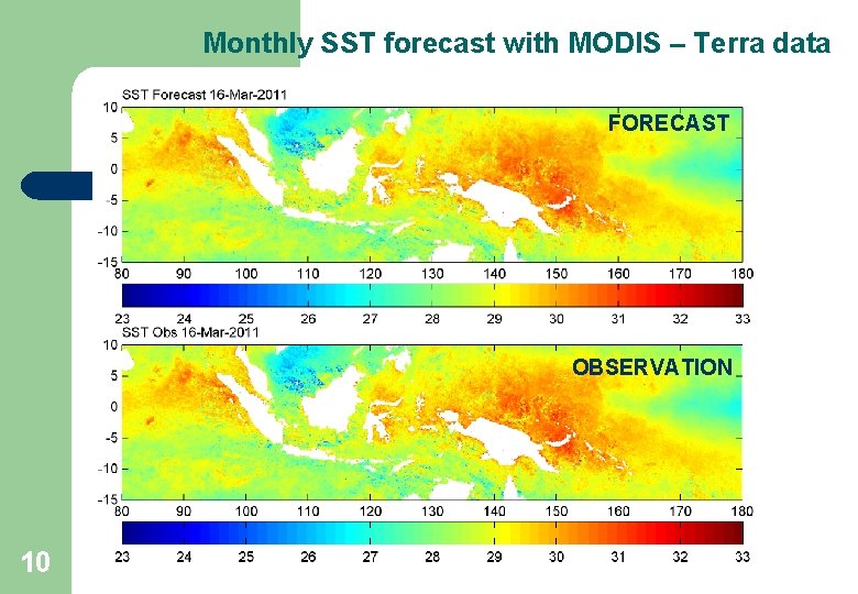 Monthly SST forecast with MODIS – Terra data FORECAST OBSERVATION 10 