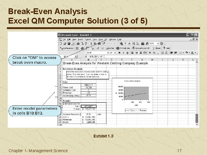 Break-Even Analysis Excel QM Computer Solution (3 of 5) Exhibit 1. 3 Chapter 1