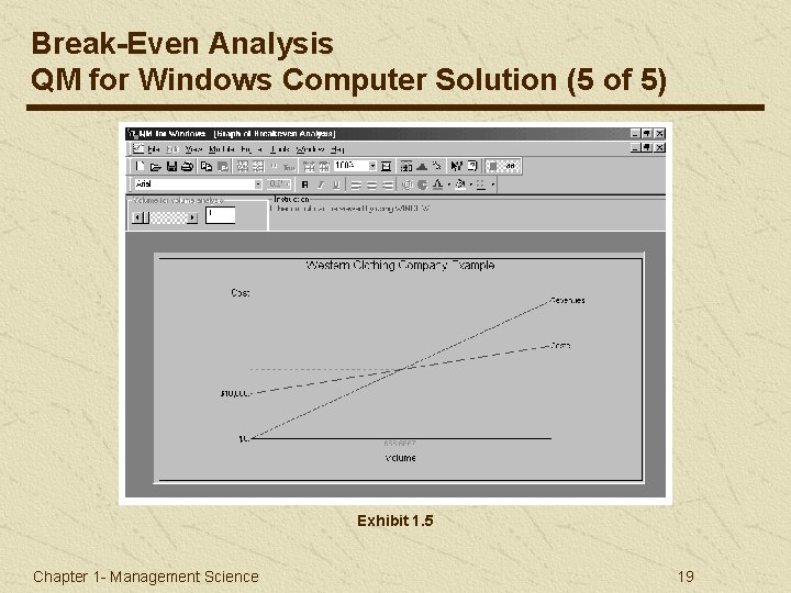 Break-Even Analysis QM for Windows Computer Solution (5 of 5) Exhibit 1. 5 Chapter