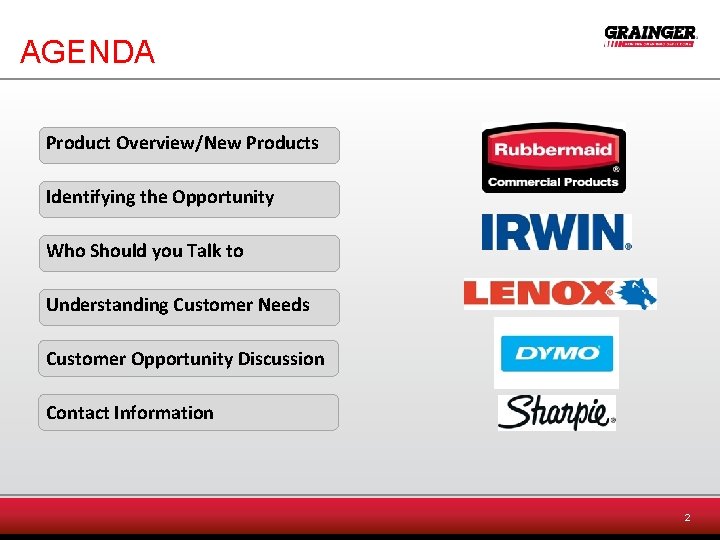 AGENDA Product Overview/New Products Identifying the Opportunity Who Should you Talk to Understanding Customer