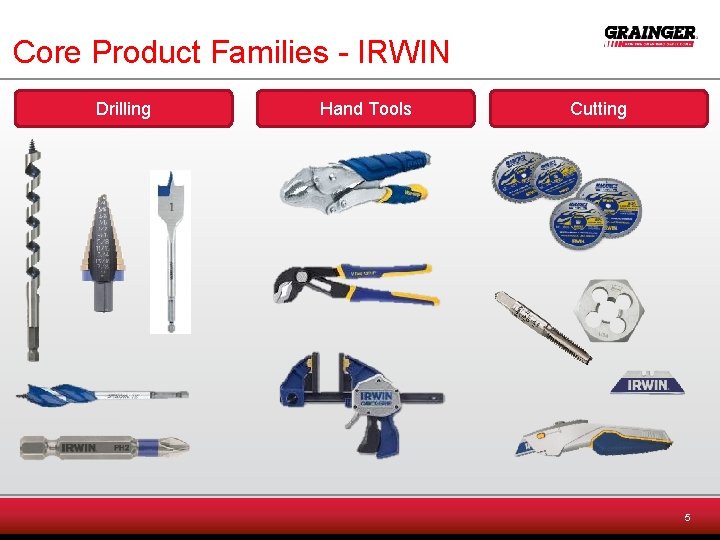 Core Product Families - IRWIN Drilling Hand Tools Cutting 5 