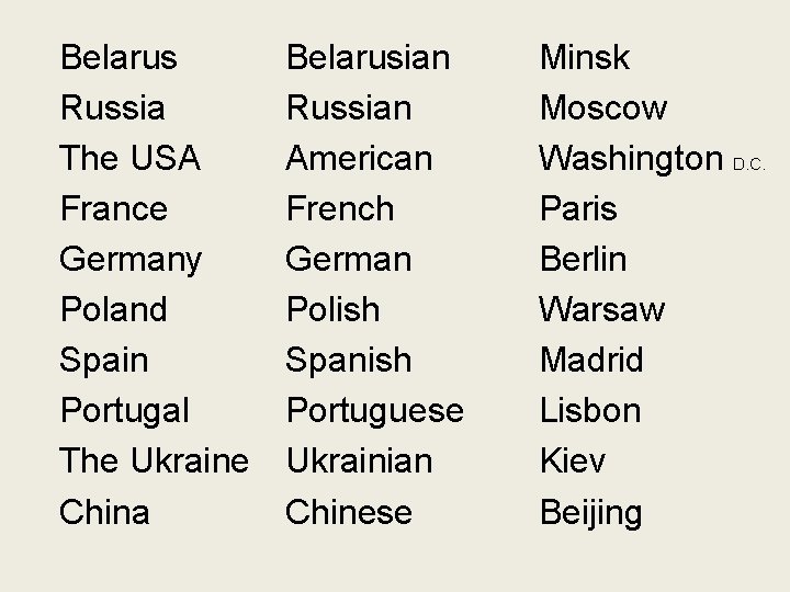 Belarus Russia The USA France Germany Poland Spain Portugal The Ukraine China Belarusian Russian