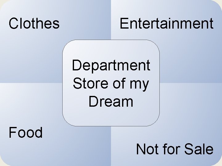 Clothes Entertainment Department Store of my Dream Food Not for Sale 