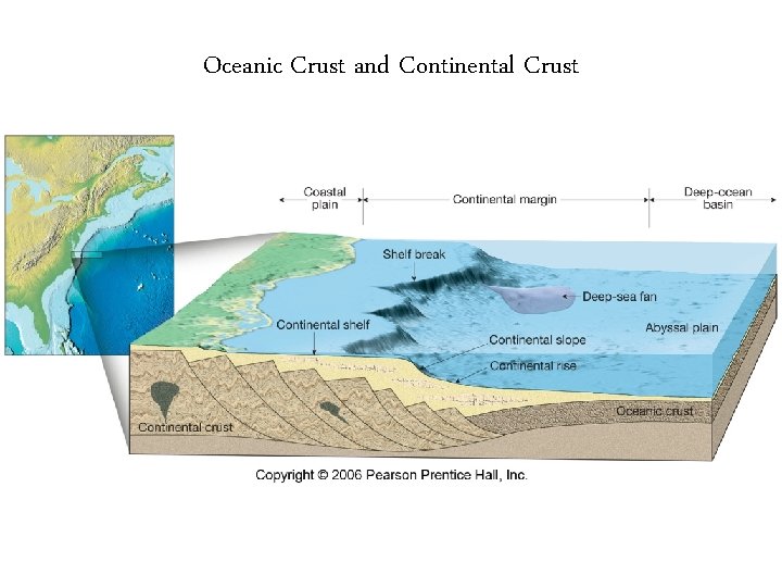 Oceanic Crust and Continental Crust 