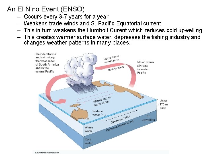 An El Nino Event (ENSO) – – Occurs every 3 -7 years for a