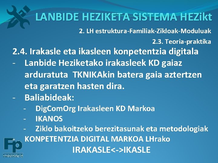 LANBIDE HEZIKETA SISTEMA HEZikt 2. LH estruktura-Familiak-Zikloak-Moduluak 2. 3. Teoria-praktika 2. 4. Irakasle eta