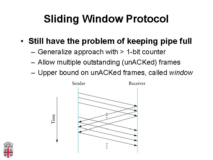 Sliding Window Protocol • Still have the problem of keeping pipe full – Generalize