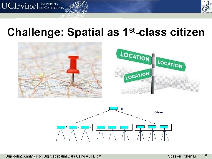 Challenge: Spatial as 1 st-class citizen Supporting Analytics on Big Geospatial Data Using ASTERIX