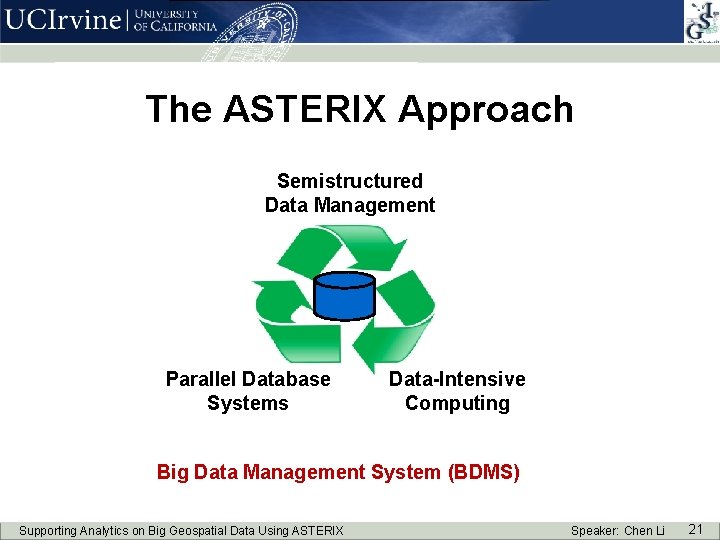 The ASTERIX Approach Semistructured Data Management Parallel Database Systems Data-Intensive Computing Big Data Management