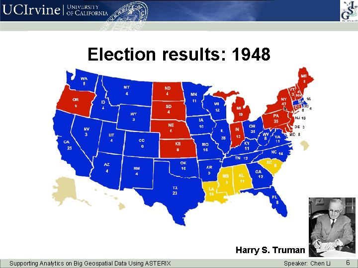 Election results: 1948 Harry S. Truman Supporting Analytics on Big Geospatial Data Using ASTERIX