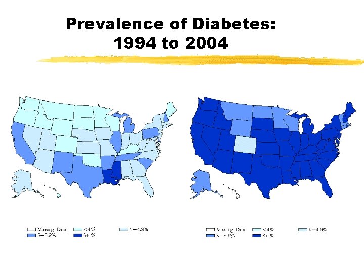 Prevalence of Diabetes: 1994 to 2004 