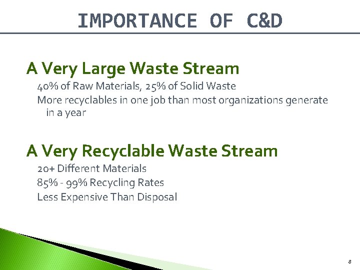 IMPORTANCE OF C&D A Very Large Waste Stream 40% of Raw Materials, 25% of