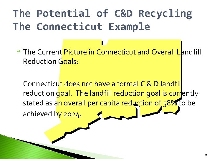 The Potential of C&D Recycling The Connecticut Example The Current Picture in Connecticut and