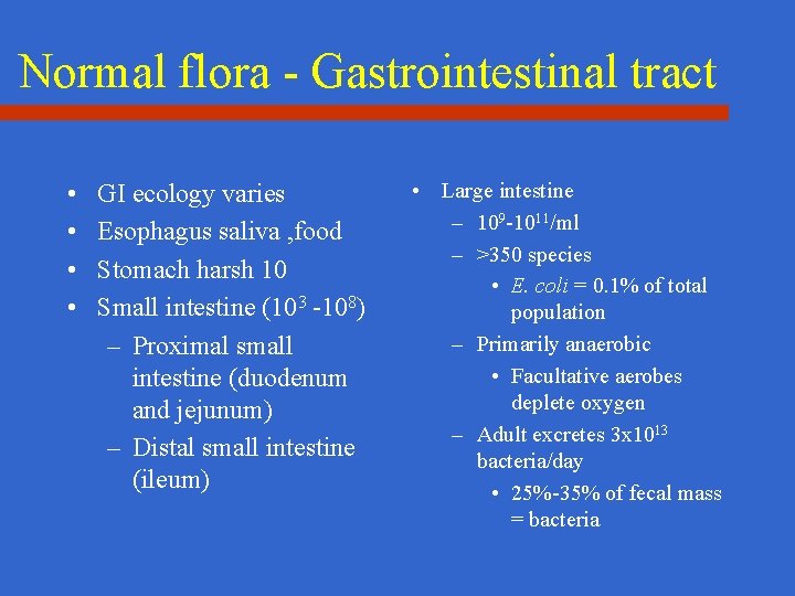 Normal flora - Gastrointestinal tract • • GI ecology varies Esophagus saliva , food