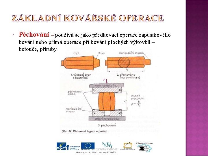  Pěchování – používá se jako předkovací operace zápustkového kování nebo přímá operace při