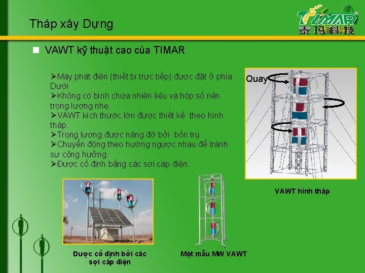 Tháp xây Dựng n VAWT kỹ thuật cao của TIMAR ØMáy phát điện (thiết