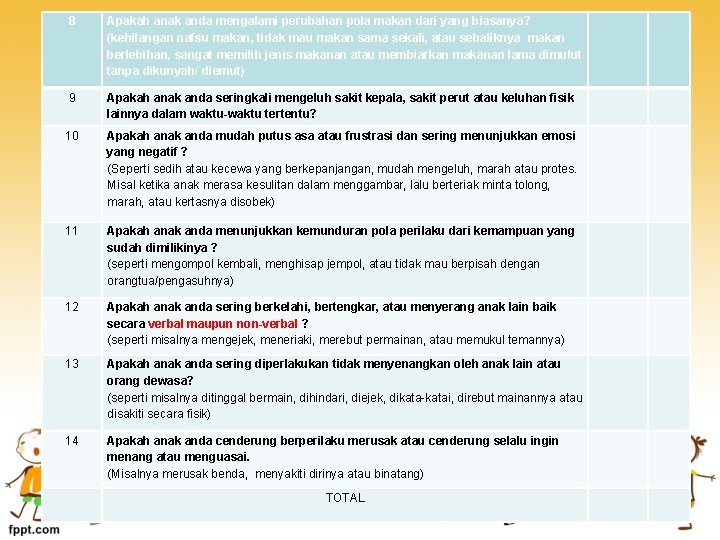  8 Apakah anak anda mengalami perubahan pola makan dari yang biasanya? (kehilangan nafsu