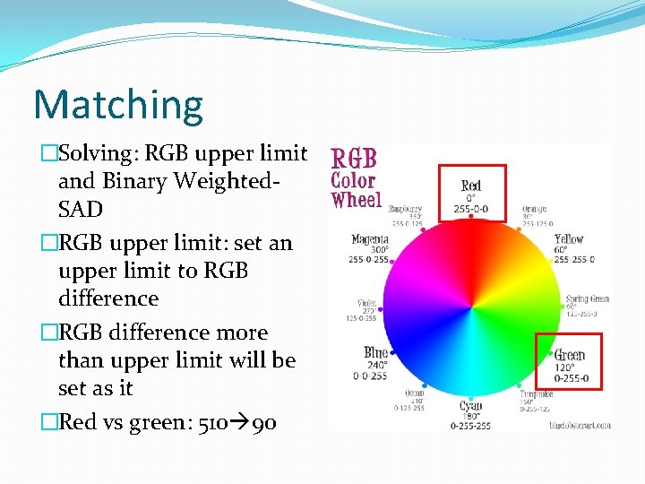 Matching �Solving: RGB upper limit and Binary Weighted. SAD �RGB upper limit: set an