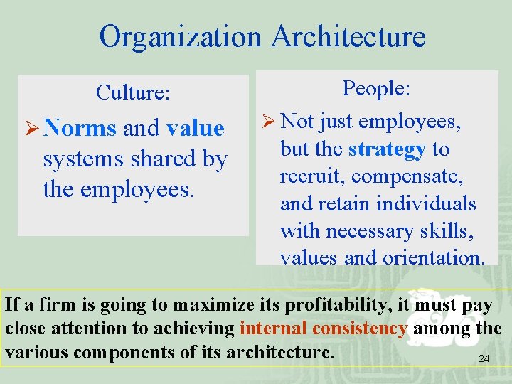 Organization Architecture Culture: Ø Norms and value systems shared by the employees. People: Ø