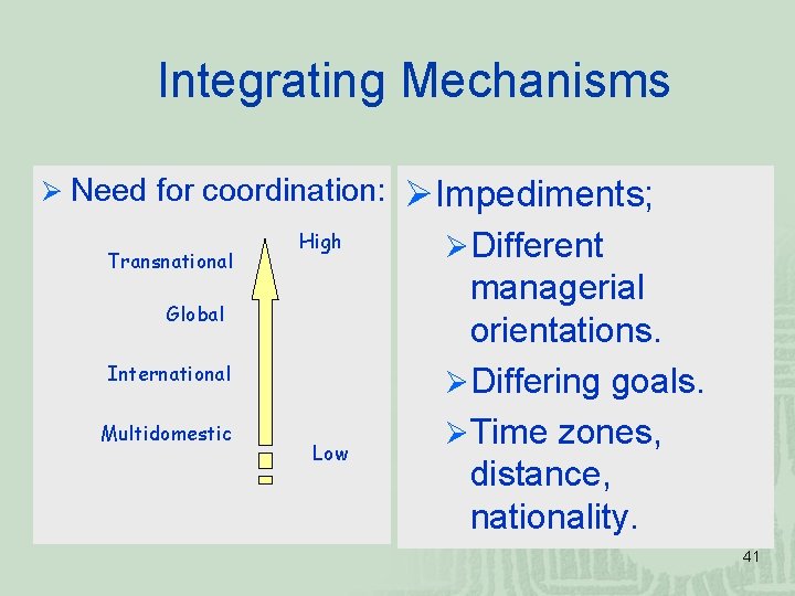 Integrating Mechanisms Ø Need for coordination: Transnational High Global International Multidomestic Low ØImpediments; ØDifferent