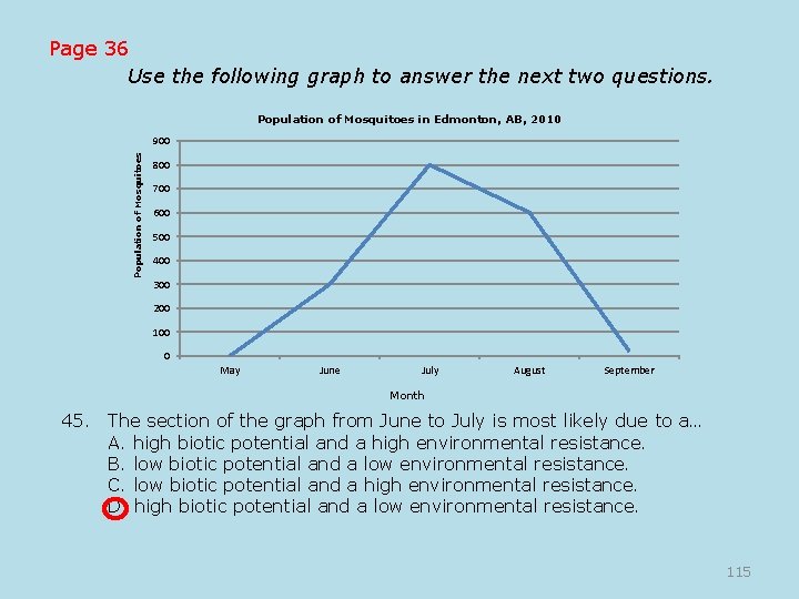 Page 36 Use the following graph to answer the next two questions. Population of