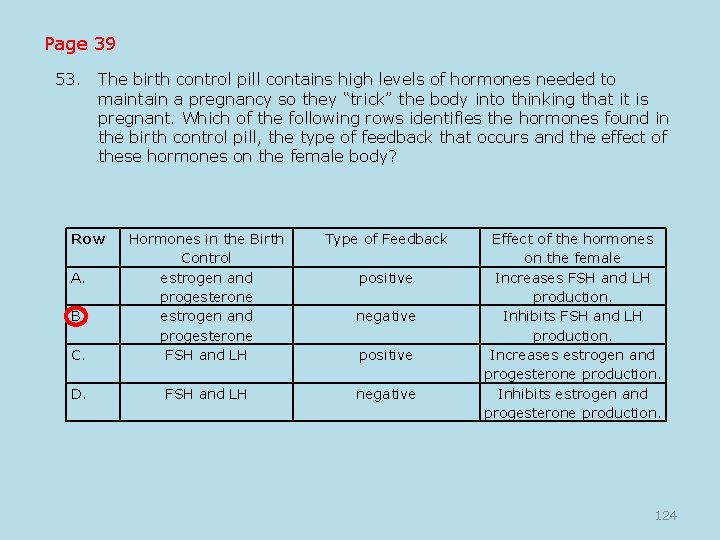 Page 39 53. The birth control pill contains high levels of hormones needed to