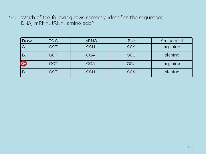 54. Which of the following rows correctly identifies the sequence: DNA, m. RNA, t.