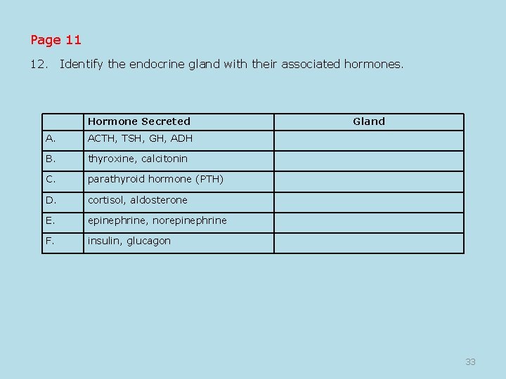 Page 11 12. Identify the endocrine gland with their associated hormones. Hormone Secreted A.