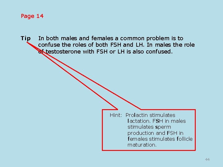 Page 14 Tip In both males and females a common problem is to confuse